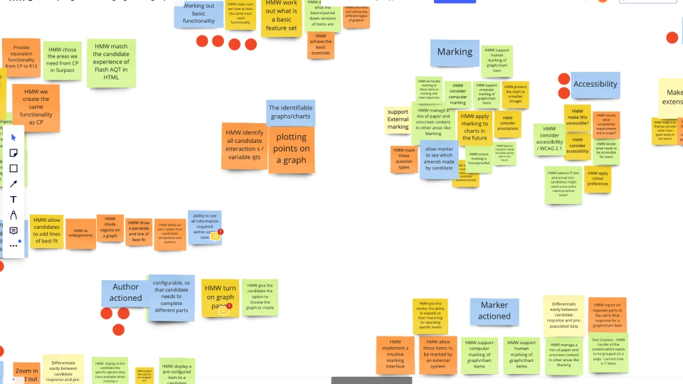 Mapping What the Tool Needed to Do