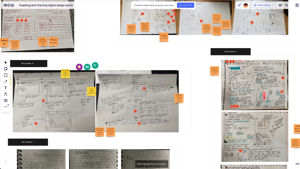 User Stories